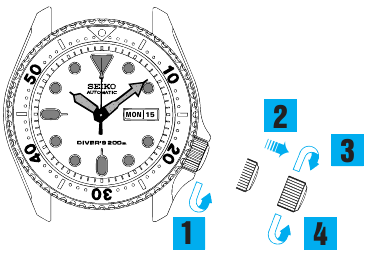 Seiko - 7S26 - LAIKO/KALENDORIAUS NUSTATYMAS (7S26/7S36) - 1 žingsnis LAIKO/KALENDORIAUS NUSTATYMAS (7S26/7S36) - 1 žingsnis