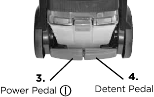 Bissell - StainPro 6 - Carpet cleaning Carpet cleaning