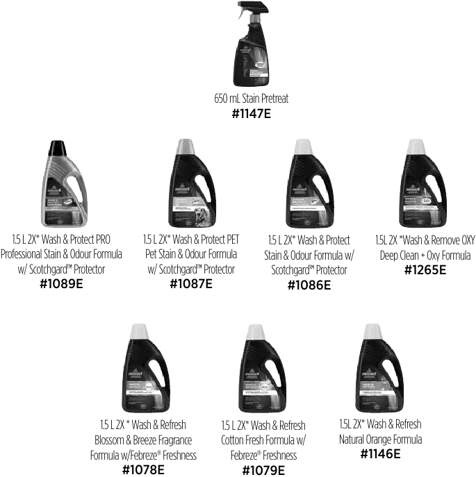 Bissell - StainPro 6 - Cleaning Fluid Cleaning Fluid