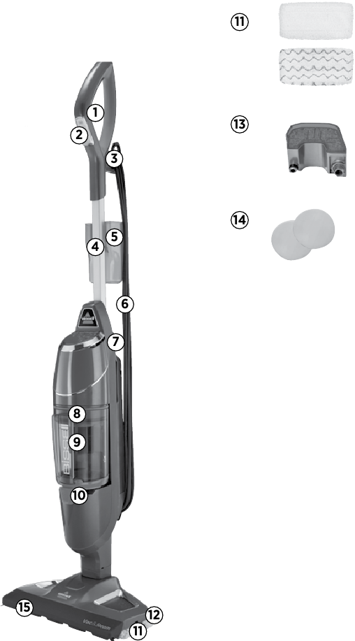 Bissell - Vac & Steam 1977N - Visão Geral do Produto Visão Geral do Produto