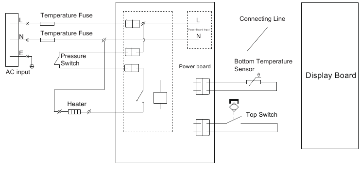 Midea - MY-CS5039P - Elektrické schéma zapojení Elektrické schéma zapojení