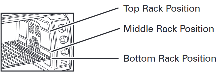 Hamilton Beach - Sure-Crisp 31436 - Pozițiile grătarului Pozițiile grătarului