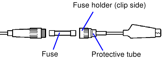 Hioki - 3126-01 - Ubadilishaji wa Fuse Ubadilishaji wa Fuse