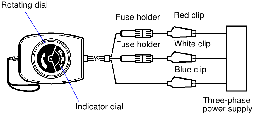 Hioki - 3126-01 - Utaratibu wa Upimaji - Uunganisho Utaratibu wa Upimaji - Uunganisho