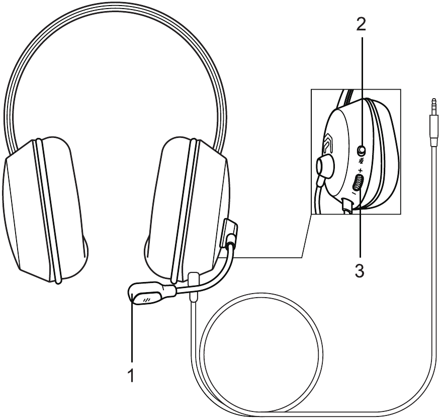 Muse - M-210 GH - LOCATION OF CONTROLS LOCATION OF CONTROLS