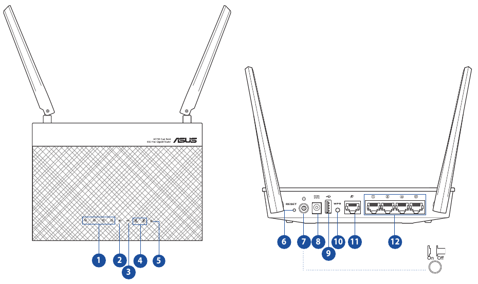 Asus - RT-AC52U B1 - Een snelle blik Een snelle blik