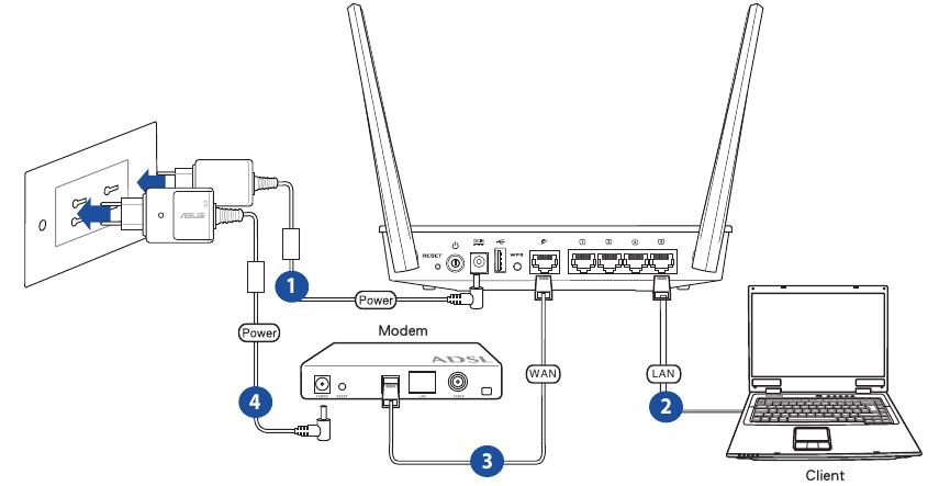 Asus - RT-AC52U B1 - Een thuisnetwerk instellen - Routermodus - Stap 1 Een thuisnetwerk instellen - Routermodus - Stap 1