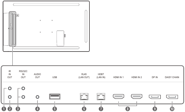 Samsung - OM32H - Teskari tomoni Teskari tomoni