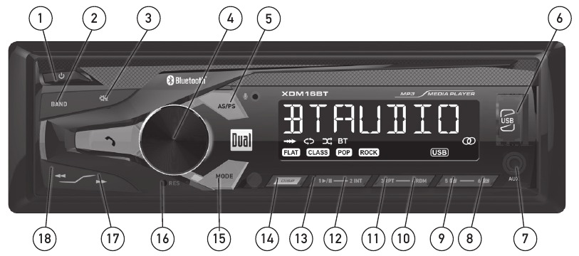 Dual - XDM16BT - Localizações dos controles - Unidade principal Localizações dos controles - Unidade principal