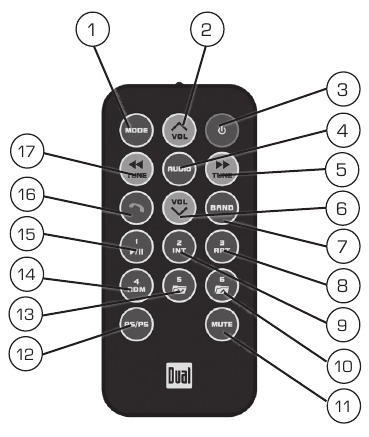 Dual - XDM16BT - Localizações dos controles - Controle remoto Localizações dos controles - Controle remoto