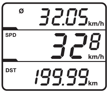 Ciclosport - CicloMaster CM 4.1 - Funksionet - Pjesa 1 Funksionet - Pjesa 1