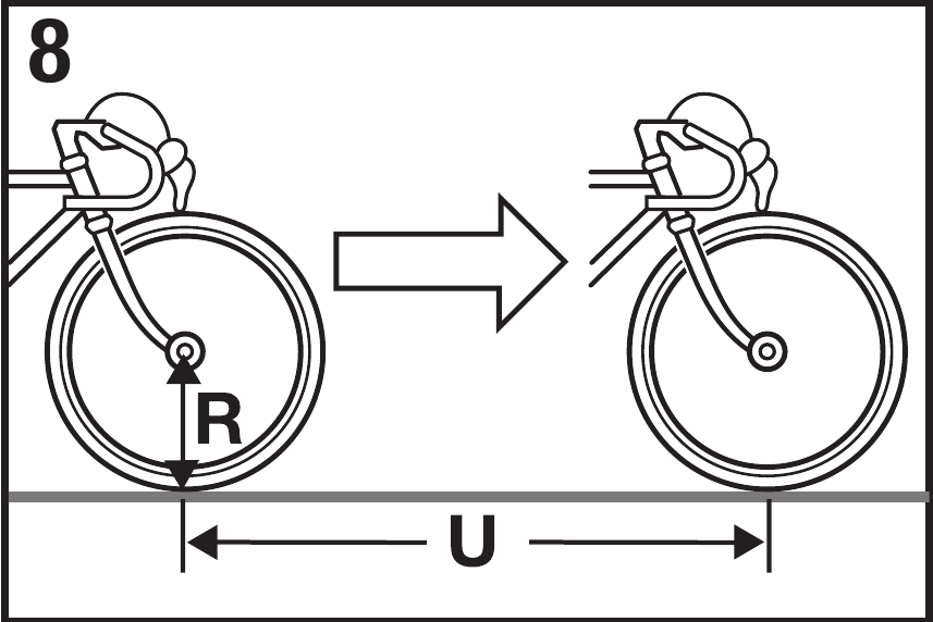 Ciclosport - CicloMaster CM 4.1 - Matja e perimetrit të rrotës Matja e perimetrit të rrotës