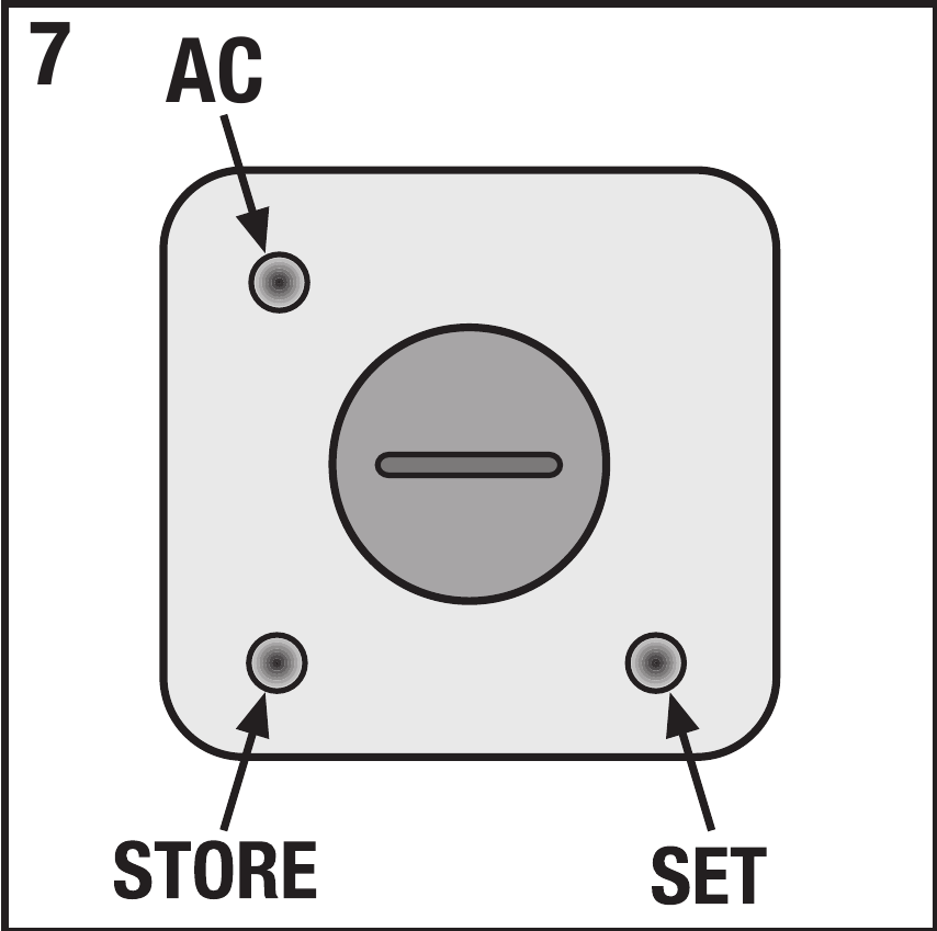 Ciclosport - CicloMaster CM 4.1 - Përgatitja Përgatitja