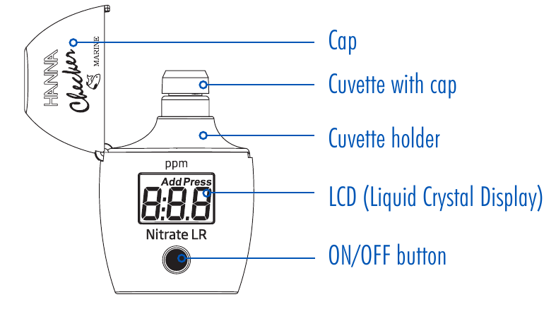 Hanna Instruments - HI781 - Funktionsbeschreibung & LCD-Anzeige Funktionsbeschreibung & LCD-Anzeige