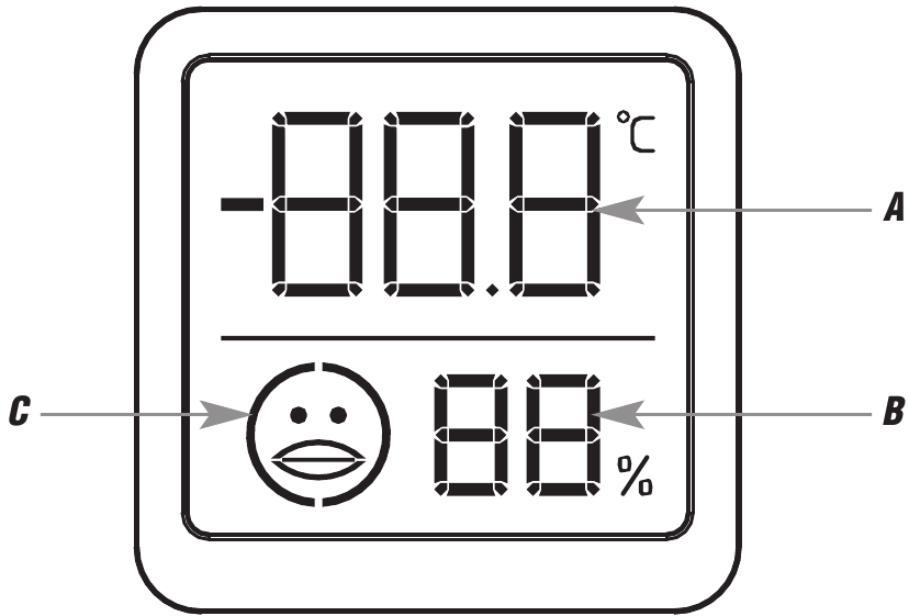 TFA - 30.5053.02 - Elements Elements