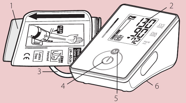 Rossmax - CH155f - Device Оverview Device Оverview