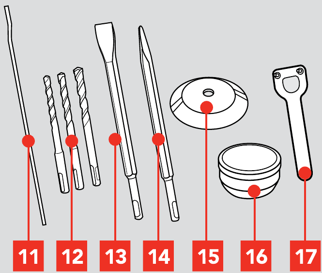 Ozito - RHD-4100 - CONOSCI IL TUO PRODOTTO - Accessori CONOSCI IL TUO PRODOTTO - Accessori