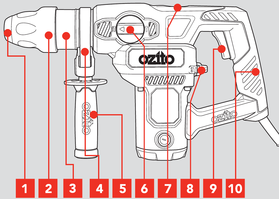 Ozito - RHD-4100 - CONOSCI IL TUO PRODOTTO - Dispositivo CONOSCI IL TUO PRODOTTO - Dispositivo