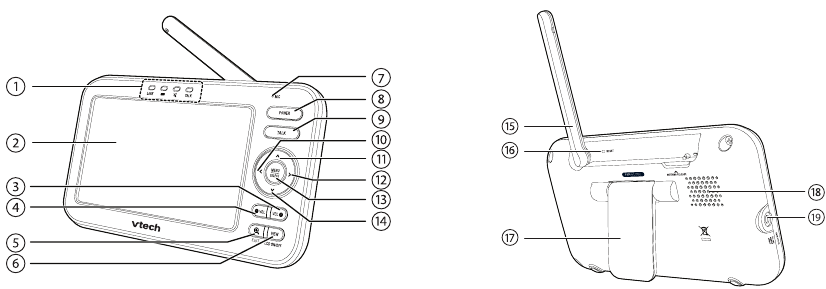 VTech - LM808-1W - Ota-ona qurilmasiga umumiy nuqtai Ota-ona qurilmasiga umumiy nuqtai