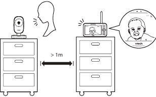 VTech - LM808-1W - Testing your baby monitor Testing your baby monitor