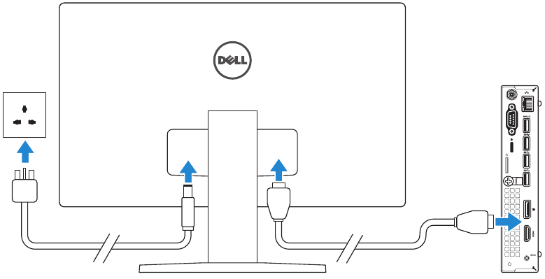 Dell - OptiPlex 7040M - Conectarea ecranului Conectarea ecranului