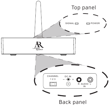 Acoustic Research - AW851 - Zender Zender