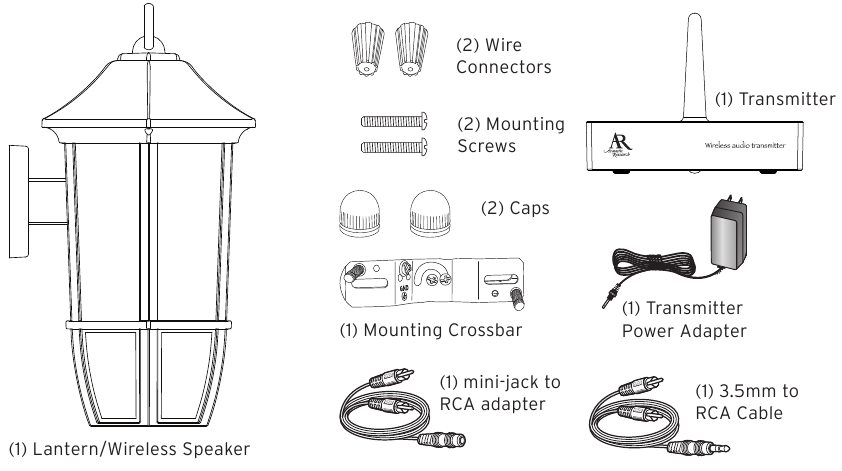 Acoustic Research - AW851 - Uitpakken Uitpakken