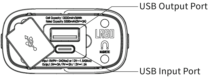 Nitecore - LR60 - Funzione di ricarica Funzione di ricarica