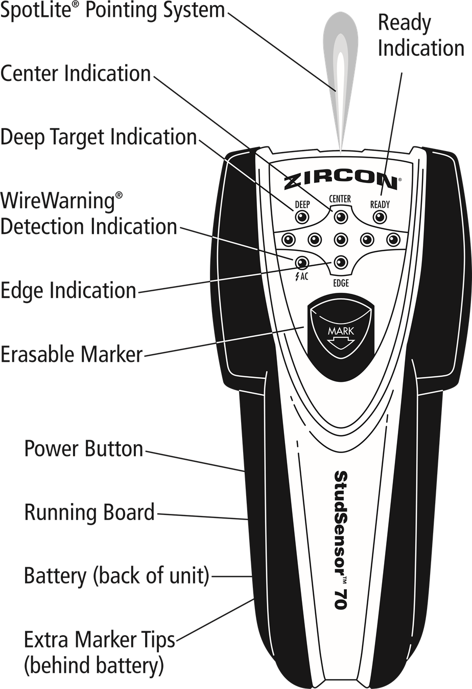 Zircon - StudSensor 70 - ЖАЛПЫ ШОЛУ ЖАЛПЫ ШОЛУ
