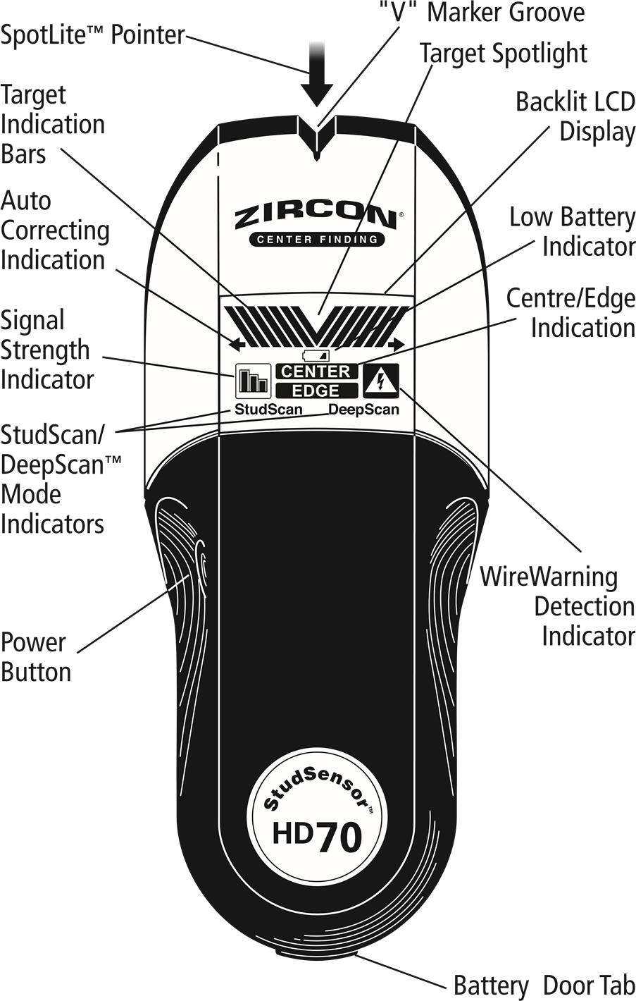 Zircon - StudSensor HD70 - Lastnosti Lastnosti