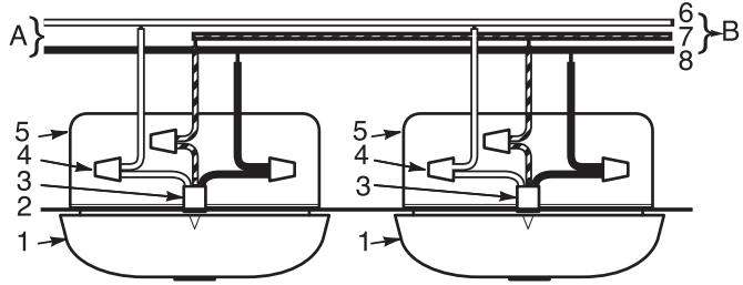 First Alert - 9120BA - Les unités interconnectées doivent respecter TOUTES les exigences suivantes Les unités interconnectées doivent respecter TOUTES les exigences suivantes