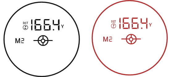 Shot Scope - PRO L1 - Kırmızı / Siyah Çift Optik Kırmızı / Siyah Çift Optik