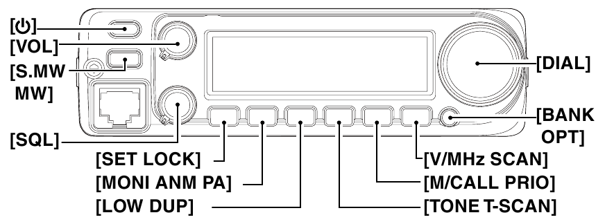 Icom - IC-V3500 - Basic operation Basic operation