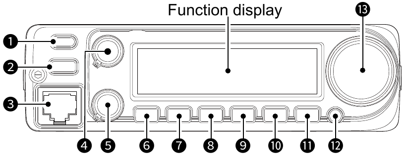 Icom - IC-V3500 - Esipaneel Esipaneel
