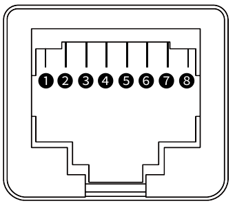 Icom - IC-V3500 - Mikrofoni ühenduspesa teave Mikrofoni ühenduspesa teave