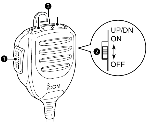 Icom - IC-V3500 - Mikrofon -HM-154 Mikrofon -HM-154
