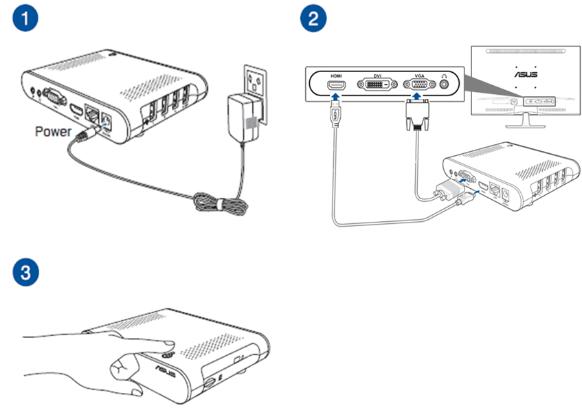 Asus - CAX21 - Подключение дисплея Подключение дисплея