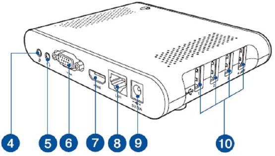 Asus - CAX21 - Боковая часть приставки Боковая часть приставки