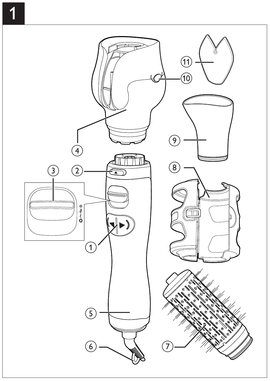 Philips - HP8668 - Przegląd Przegląd