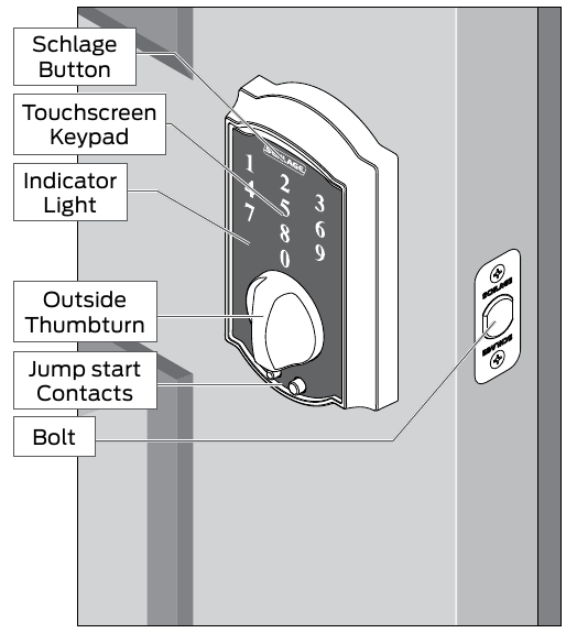Schlage - BE375 - EXTERIOR DE LA PUERTA - Parte 1 EXTERIOR DE LA PUERTA - Parte 1