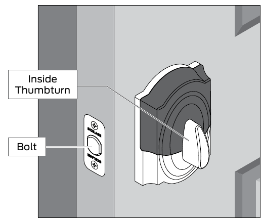 Schlage - BE375 - INTERIOR DE LA PUERTA - Parte 1 INTERIOR DE LA PUERTA - Parte 1