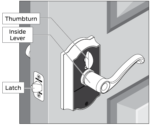 Schlage - BE375 - INTERIOR DE LA PUERTA - Parte 2 INTERIOR DE LA PUERTA - Parte 2