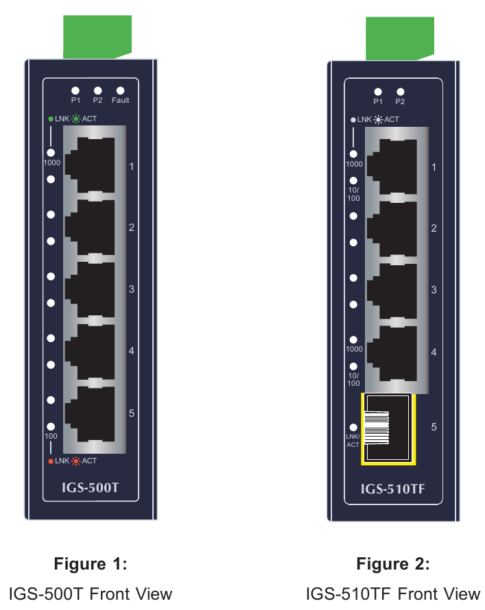 Planet - IGS-500T - Front View Front View