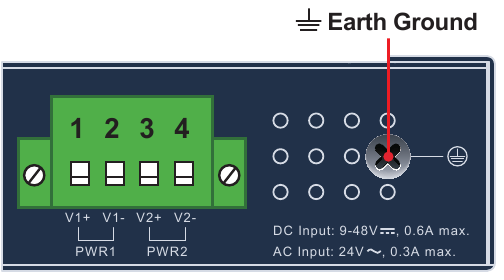 Planet - IGS-500T - Grounding the Device Grounding the Device