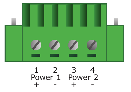 Planet - IGS-500T - Wiring the Power Inputs - Step 4 Wiring the Power Inputs - Step 4