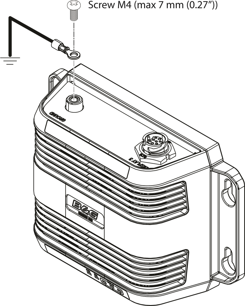 B&G - NEMESIS - Uziemienie Uziemienie