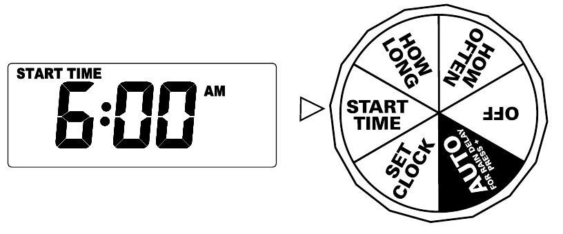 Orbit - 58910Z - CZAS ROZPOCZĘCIA CZAS ROZPOCZĘCIA