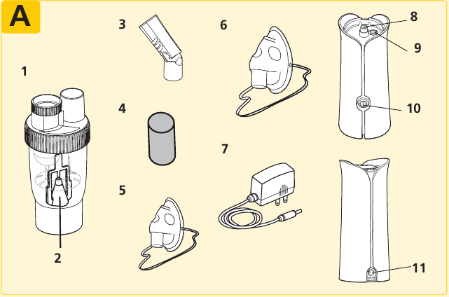 Rossmax - NH60 - Identifikácia produktu Identifikácia produktu