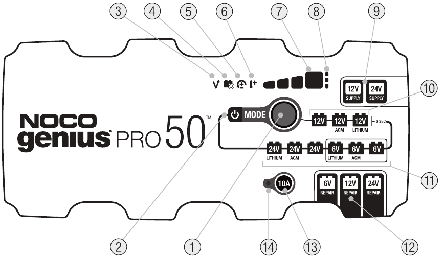 NOCO - GENIUSPRO50 - Interfaz Interfaz