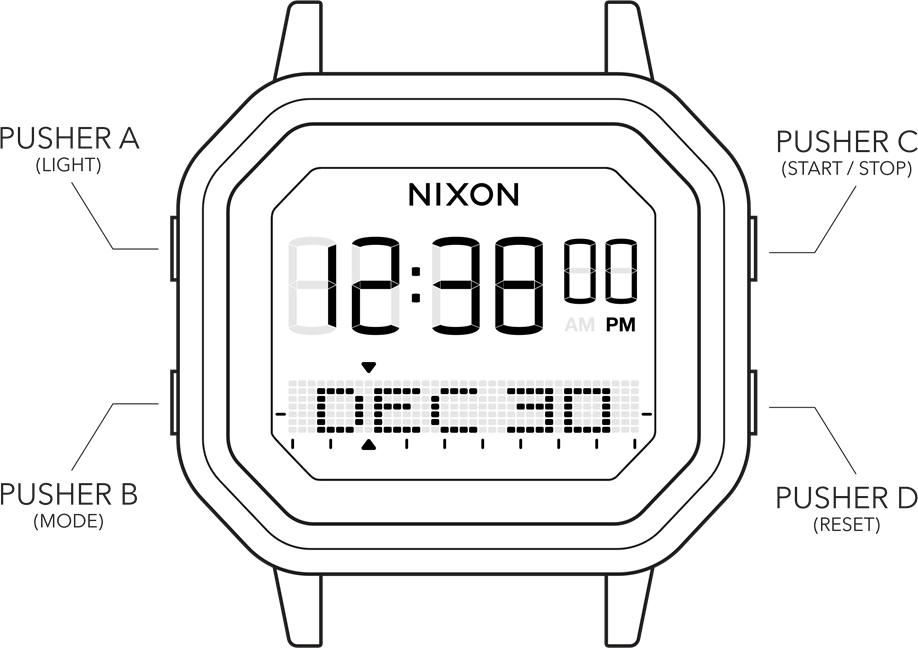 NIXON - THE SIREN - PREGLED PREGLED